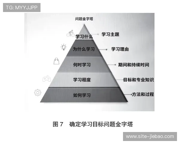 户外登山安全指南发布，专业培训需求增长
